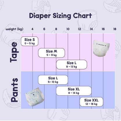 cozycove diaper size chart for pants and tape diaper