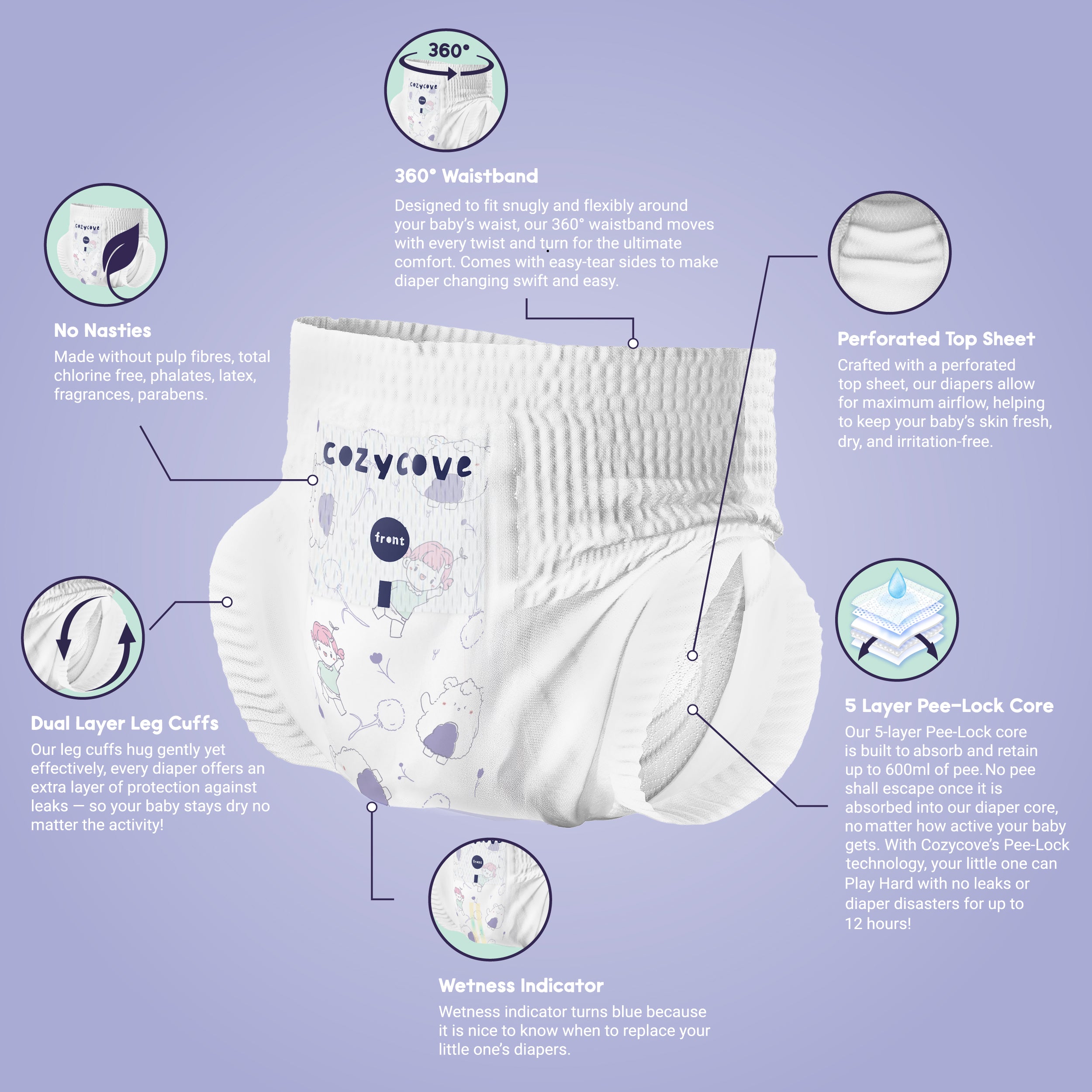 Play Hard Active Diaper Pants - Size 4, 5, 6, 7 - Carton/Pack